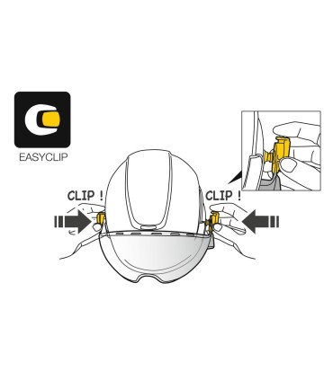 Petzl VIZIR SHADOW kiivriklaas