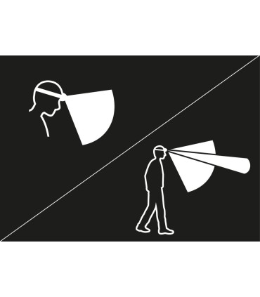 Petzl ARIA 2 RGB pealamp