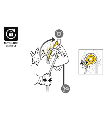 Petzl MAESTRO S langetamisvahend