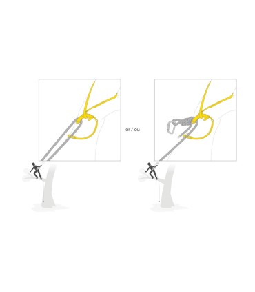 Petzl NAJA puuhoolduse ankur