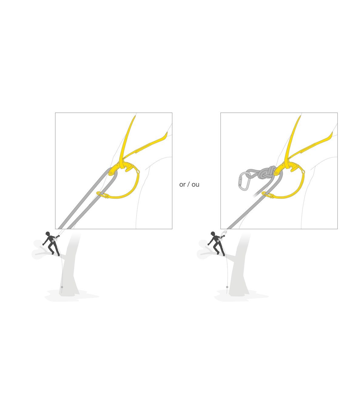 Petzl NAJA puuhoolduse ankur