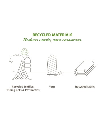 Vaude WIZARD 24+4 seljakott