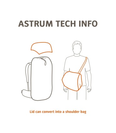 Vaude ASTRUM EVO 70+10 seljakott