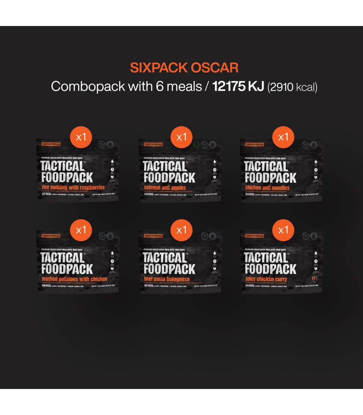 Tactical Solutions SIXPACK OSCAR matkatoit 6tk