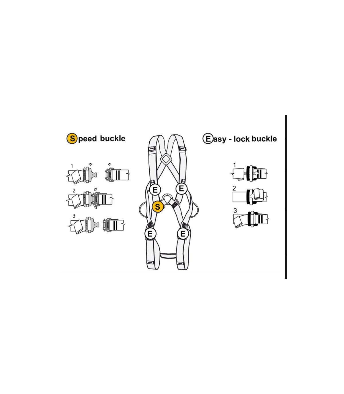 Singing Rock BODY II STANDARD täiskehavöö