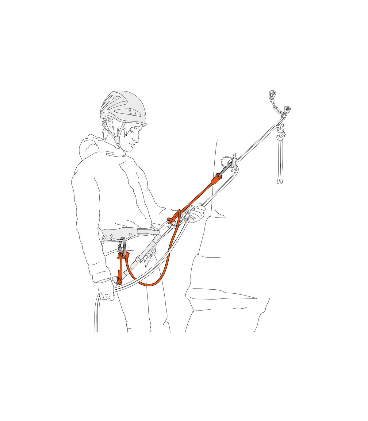 Petzl DUAL CONNECT ADJUST julgestusots