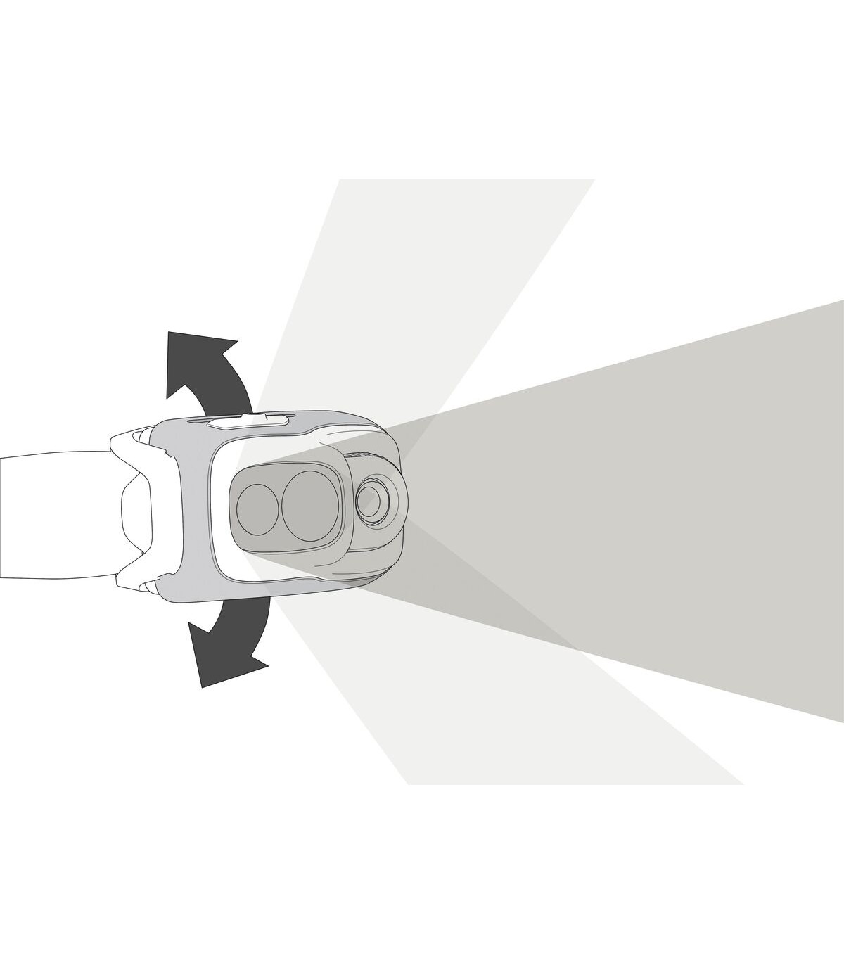 Petzl SWIFT® RL pealamp