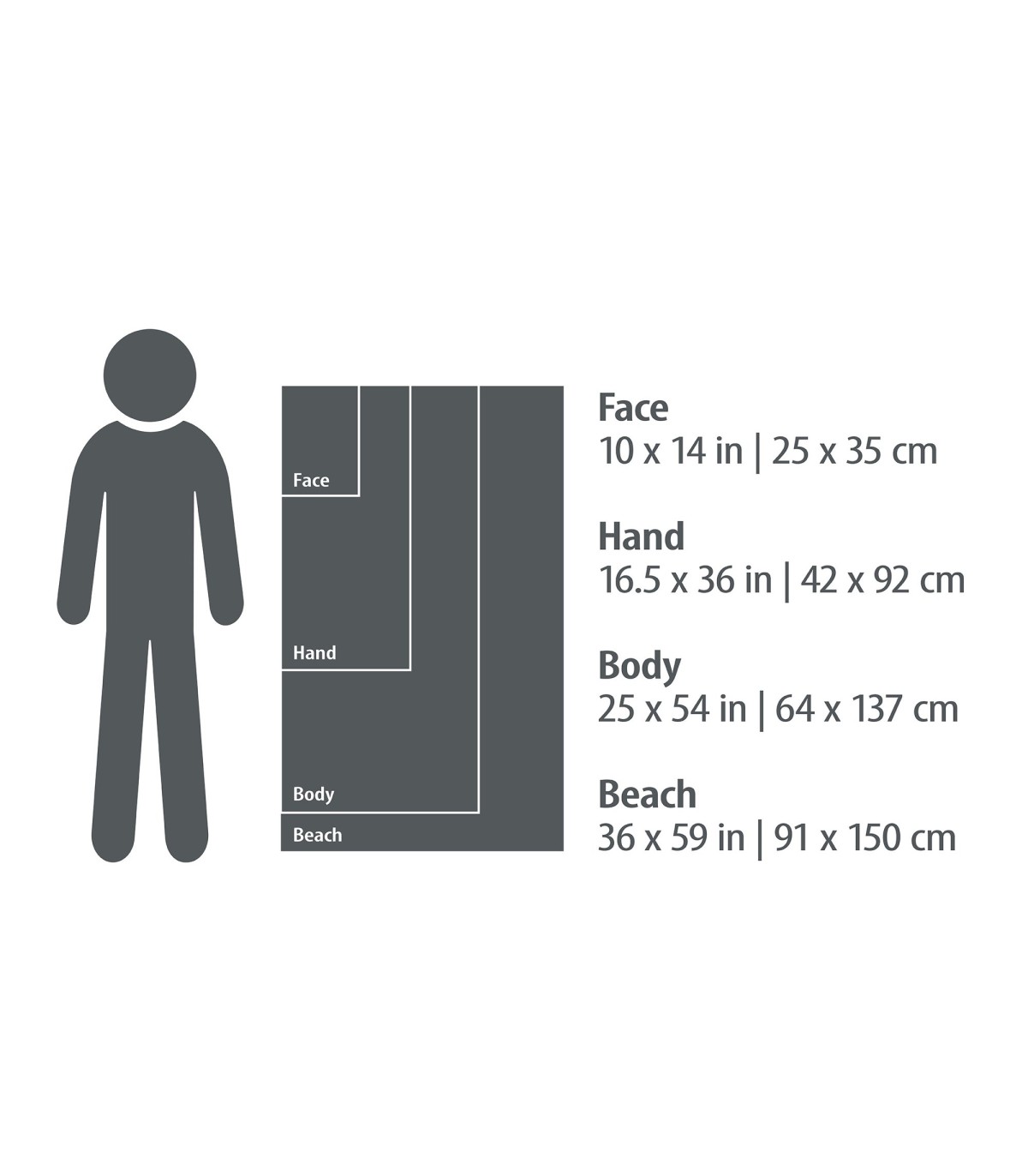 PackTowl PERSONAL BODY rätik
