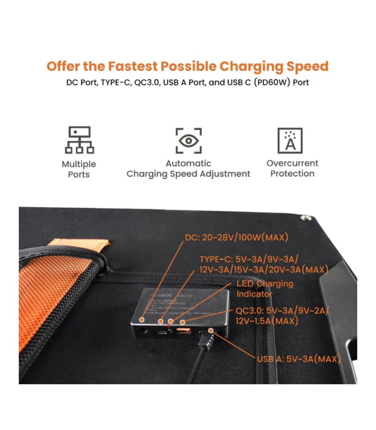 FlexSolar 100W voldik päikesepaneel