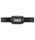 Petzl ARIA 1 RGB pealamp