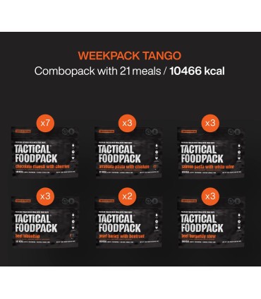 Tactical Solutions WEEKPACK TANGO matkatoit 21tk