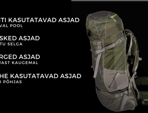 Kuidas pakkida seljakotti?